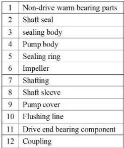 product-232-276 product-232-276
